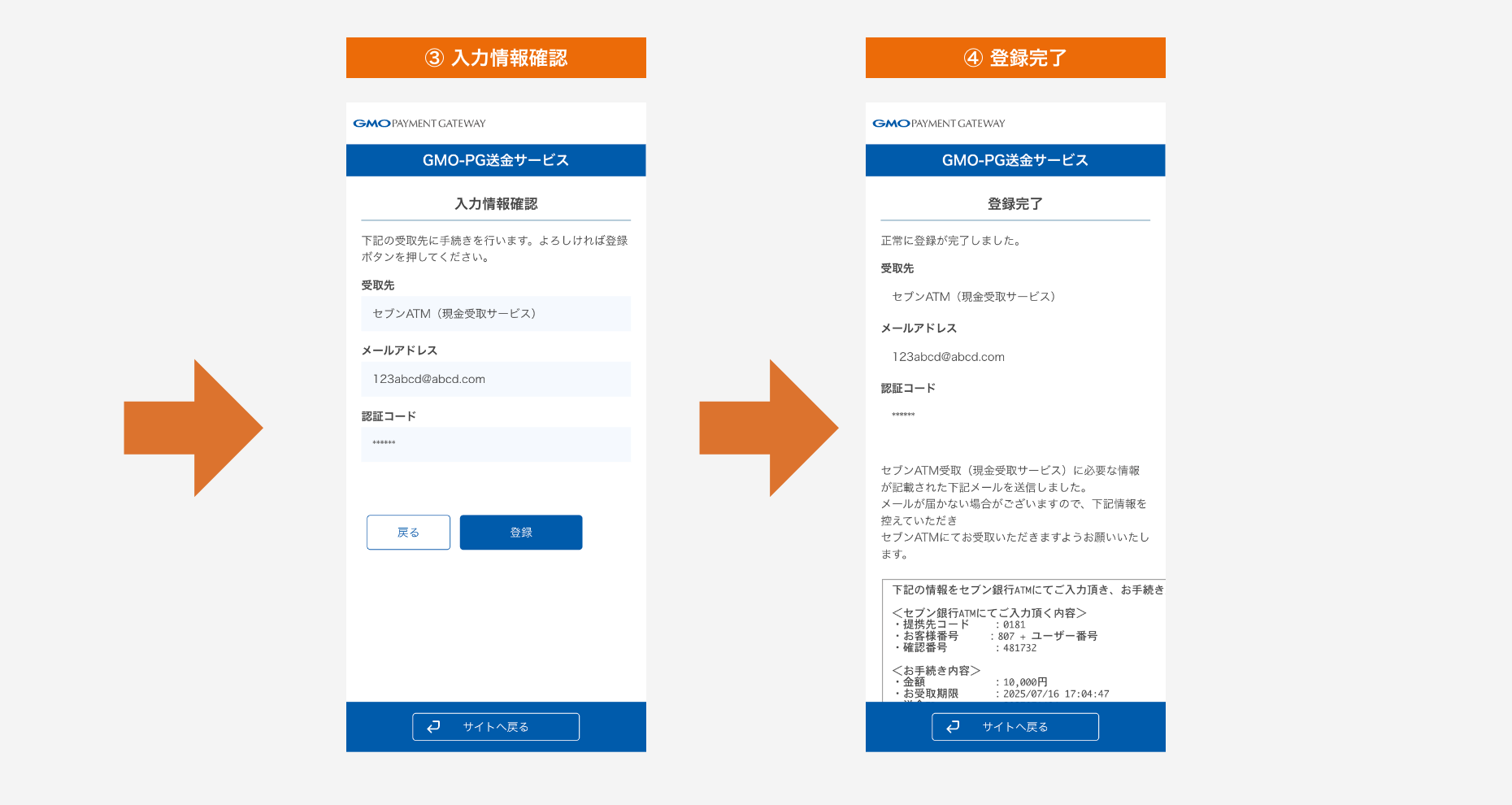 リセール出品後の代金受取について | サンフレチケット